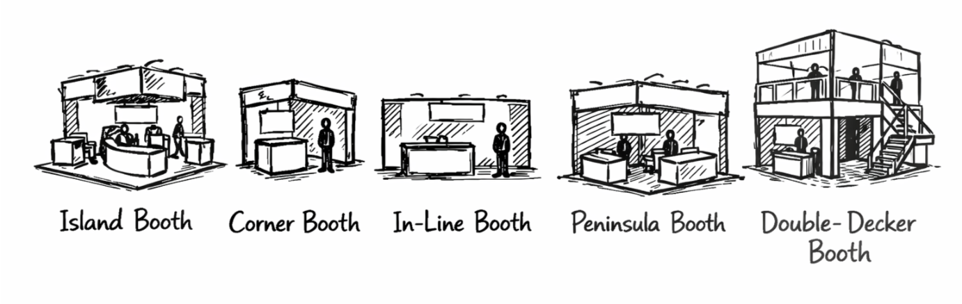 TradeShow_BoothTyps